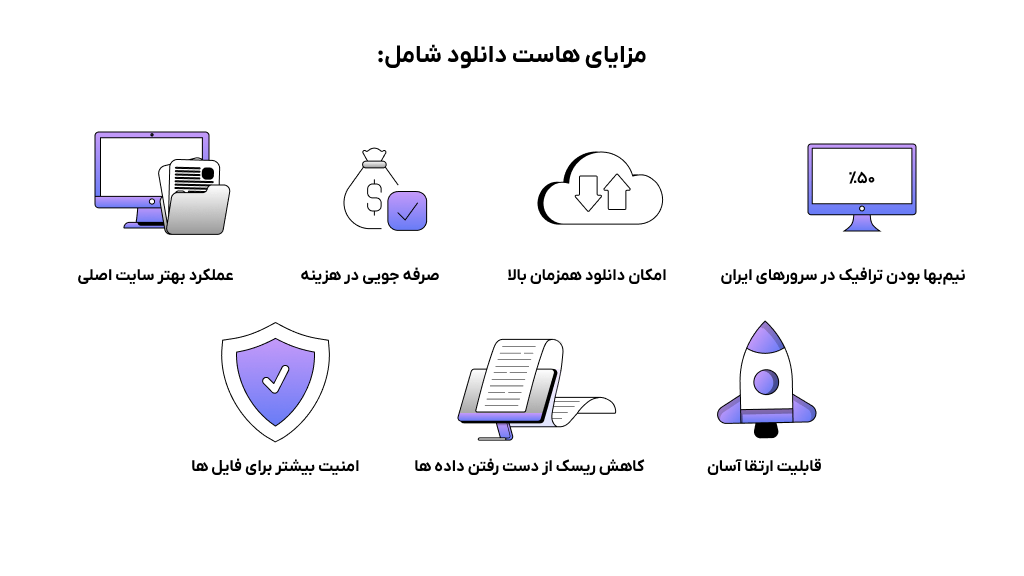 مزایای هاست دانلود چیست