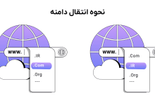 آموزش نحوه انتقال دامنه به هاست یا شخص دیگر