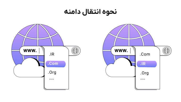 آموزش نحوه انتقال دامنه