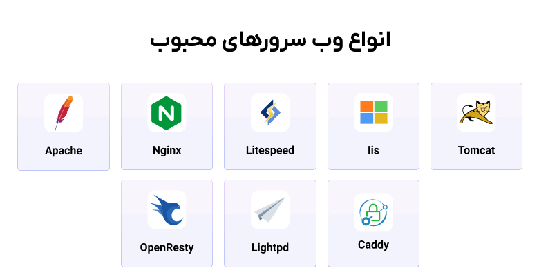 انواع وب سرور