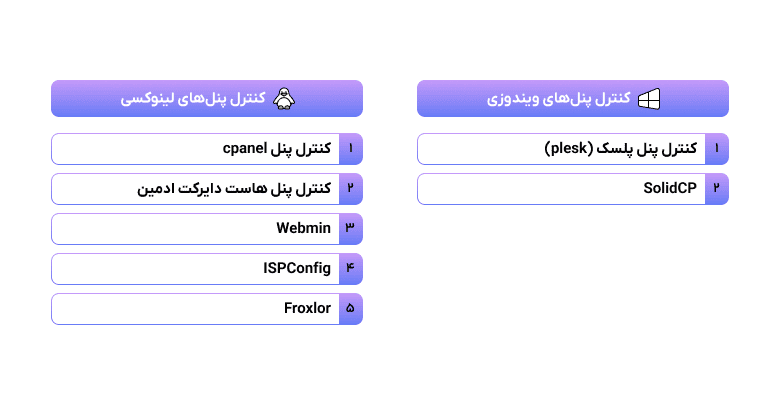 انواع کنترل پنل هاست